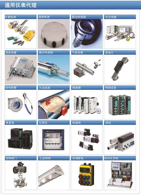 其他產品代理
